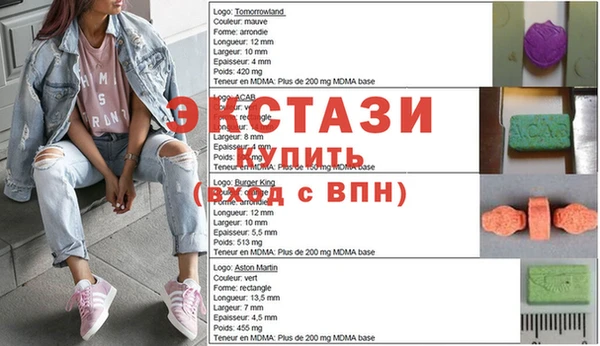 стаф Богородицк